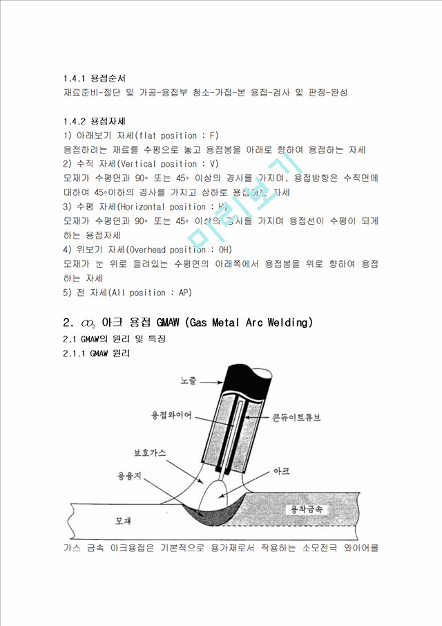 [공학] 용접 - CO2 용접법과 SMAW 용접법.hwp